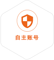 李沧到越南国际快递